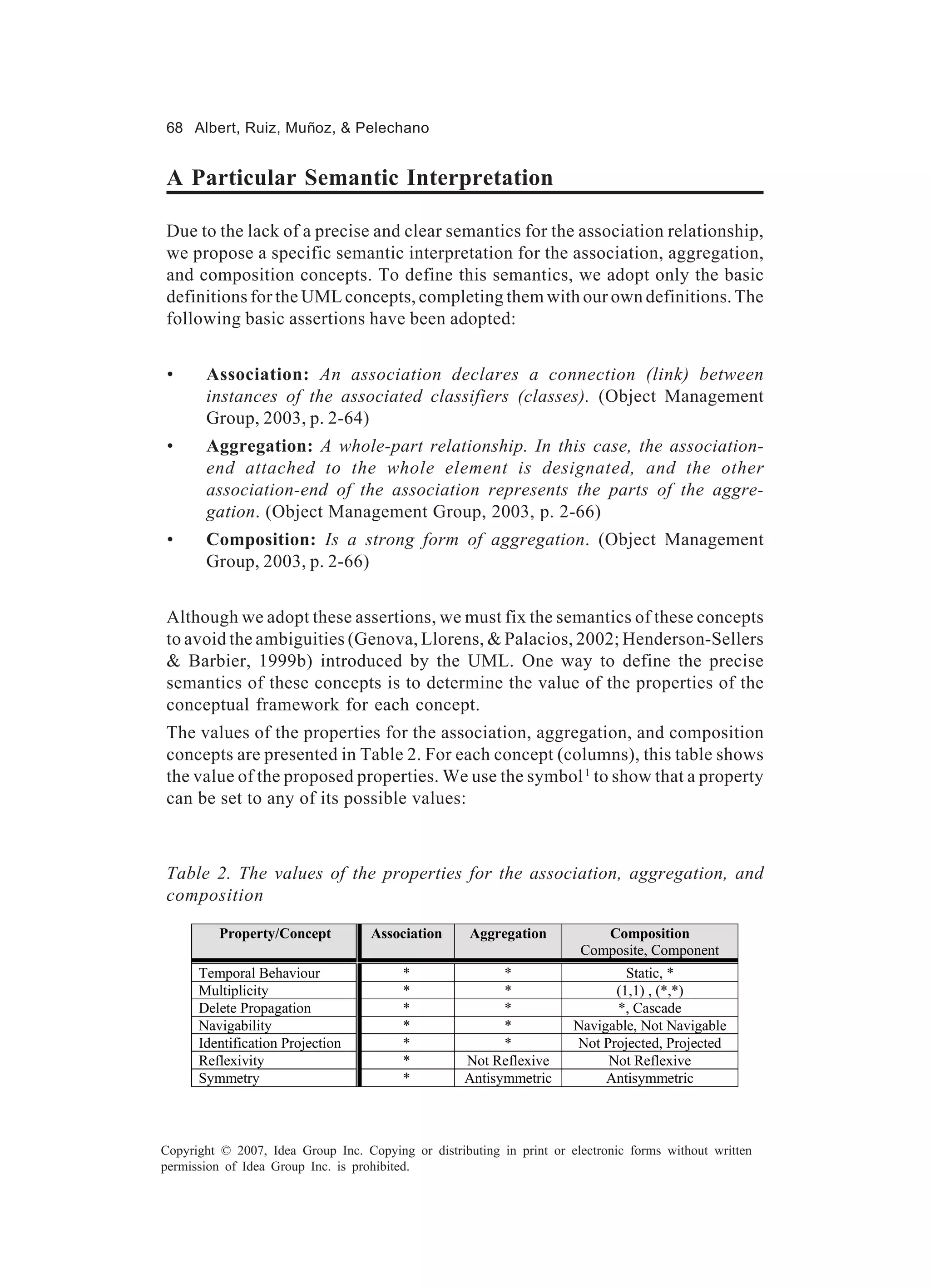 68 Albert, Ruiz, Muñoz, & Pelechano


A Particular Semantic Interpretation

Due to the lack of a precise and clear semantics for the association relationship,
we propose a specific semantic interpretation for the association, aggregation,
and composition concepts. To define this semantics, we adopt only the basic
definitions for the UML concepts, completing them with our own definitions. The
following basic assertions have been adopted:


 •     Association: An association declares a connection (link) between
       instances of the associated classifiers (classes). (Object Management
       Group, 2003, p. 2-64)
 •     Aggregation: A whole-part relationship. In this case, the association-
       end attached to the whole element is designated, and the other
       association-end of the association represents the parts of the aggre-
       gation. (Object Management Group, 2003, p. 2-66)
 •     Composition: Is a strong form of aggregation. (Object Management
       Group, 2003, p. 2-66)


Although we adopt these assertions, we must fix the semantics of these concepts
to avoid the ambiguities (Genova, Llorens, & Palacios, 2002; Henderson-Sellers
& Barbier, 1999b) introduced by the UML. One way to define the precise
semantics of these concepts is to determine the value of the properties of the
conceptual framework for each concept.
The values of the properties for the association, aggregation, and composition
concepts are presented in Table 2. For each concept (columns), this table shows
the value of the proposed properties. We use the symbol 1 to show that a property
can be set to any of its possible values:



Table 2. The values of the properties for the association, aggregation, and
composition

          Property/Concept          Association      Aggregation           Composition
                                                                        Composite, Component
      Temporal Behaviour                 *                *                    Static, *
      Multiplicity                       *                *                  (1,1) , (*,*)
      Delete Propagation                 *                *                  *, Cascade
      Navigability                       *                *            Navigable, Not Navigable
      Identification Projection          *                *            Not Projected, Projected
      Reflexivity                        *          Not Reflexive           Not Reflexive
      Symmetry                           *          Antisymmetric           Antisymmetric



Copyright © 2007, Idea Group Inc. Copying or distributing in print or electronic forms without written
permission of Idea Group Inc. is prohibited.
 