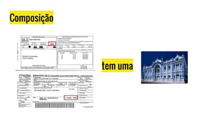 Composição
tem uma
 