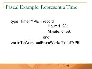 18
Pascal Example: Represent a Time
type TimeTYPE = record
Hour: 1..23;
Minute: 0..59;
end;
var inToWork, outFromWork: TimeTYPE;
 