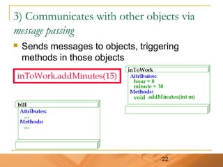 22
3) Communicates with other objects via
message passing
 Sends messages to objects, triggering
methods in those objects
void
 