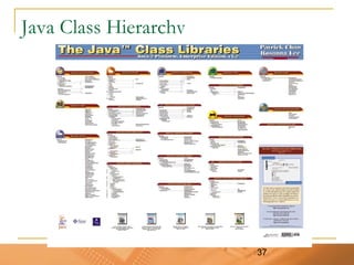 37
Java Class Hierarchy
 