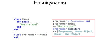 Наслідування
 