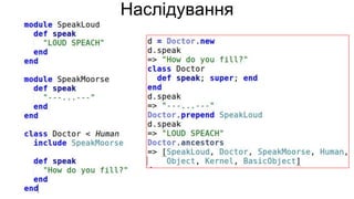 Наслідування
 