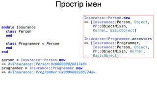 Простір імен
 