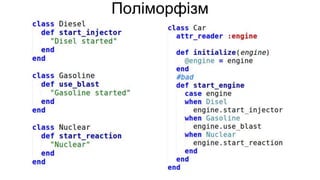 Поліморфізм
 