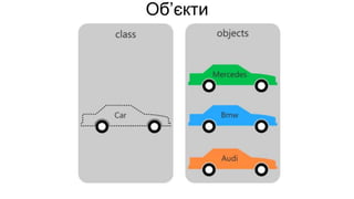 Об’єкти
 