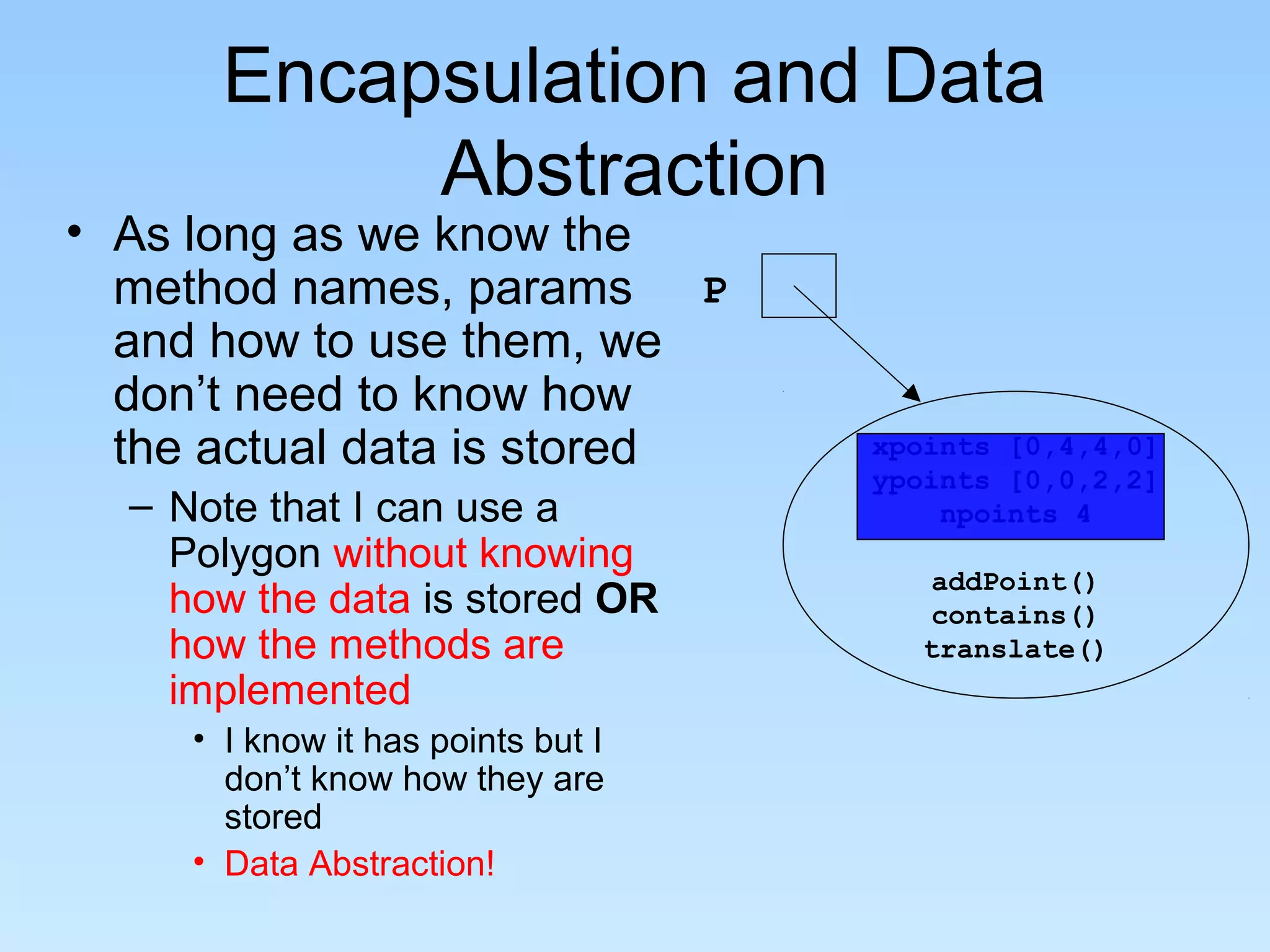 Encapsulation and Data
Abstraction
• As long as we know the
method names, params
and how to use them, we
don’t need to know how
the actual data is stored
– Note that I can use a
Polygon without knowing
how the data is stored OR
how the methods are
implemented
• I know it has points but I
don’t know how they are
stored
• Data Abstraction!
P
xpoints [0,4,4,0]
ypoints [0,0,2,2]
npoints 4
addPoint()
contains()
translate()
 
