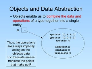 Oops Concept Java | PPT