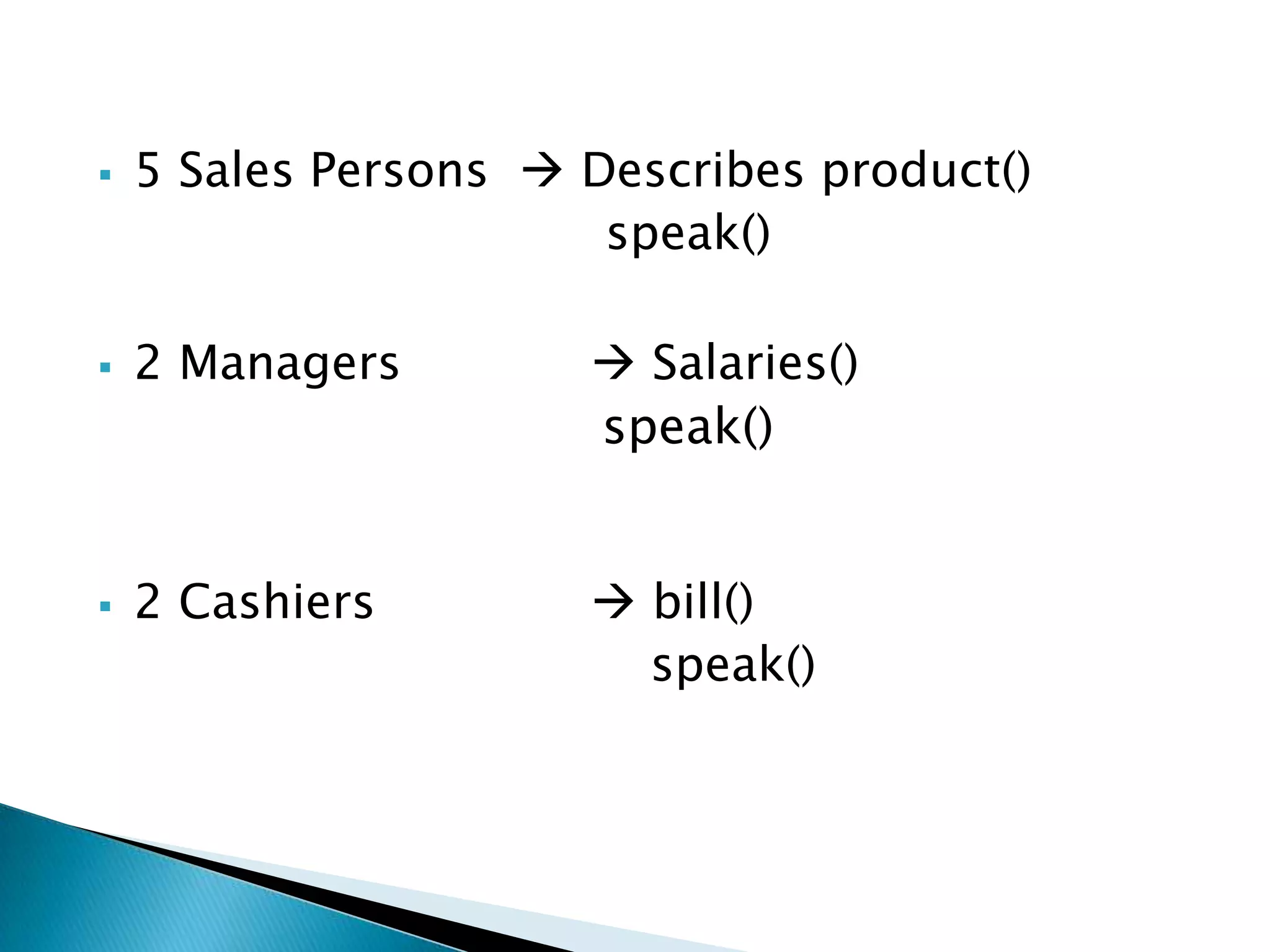  5 Sales Persons  Describes product()
speak()
 2 Managers  Salaries()
speak()
 2 Cashiers  bill()
speak()
 