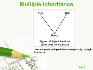 Page 8
Multiple Inheritance
Java supports multiple inheritance partially through
interfaces.
 