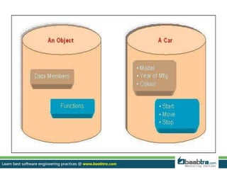 Oops | PPT | Free Download