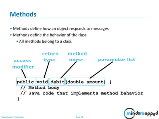 Page 13Classification: Restricted
public void debit(double amount) {
// Method body
// Java code that implements method behavior
}
parameter list
return
typeaccess
modifier
method
name
Methods
• Methods define how an object responds to messages
• Methods define the behavior of the class
• All methods belong to a class
 
