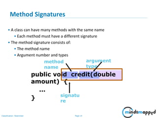 Page 14Classification: Restricted
public void credit(double
amount) {
...
}
method
name
argument
type
signatu
re
Method Signatures
• A class can have many methods with the same name
• Each method must have a different signature
• The method signature consists of:
• The method name
• Argument number and types
 