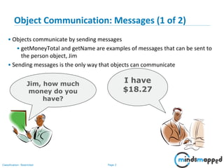 Page 2Classification: Restricted
Object Communication: Messages (1 of 2)
• Objects communicate by sending messages
• getMoneyTotal and getName are examples of messages that can be sent to
the person object, Jim
• Sending messages is the only way that objects can communicate
Jim, how much
money do you
have?
I have
$18.27
 