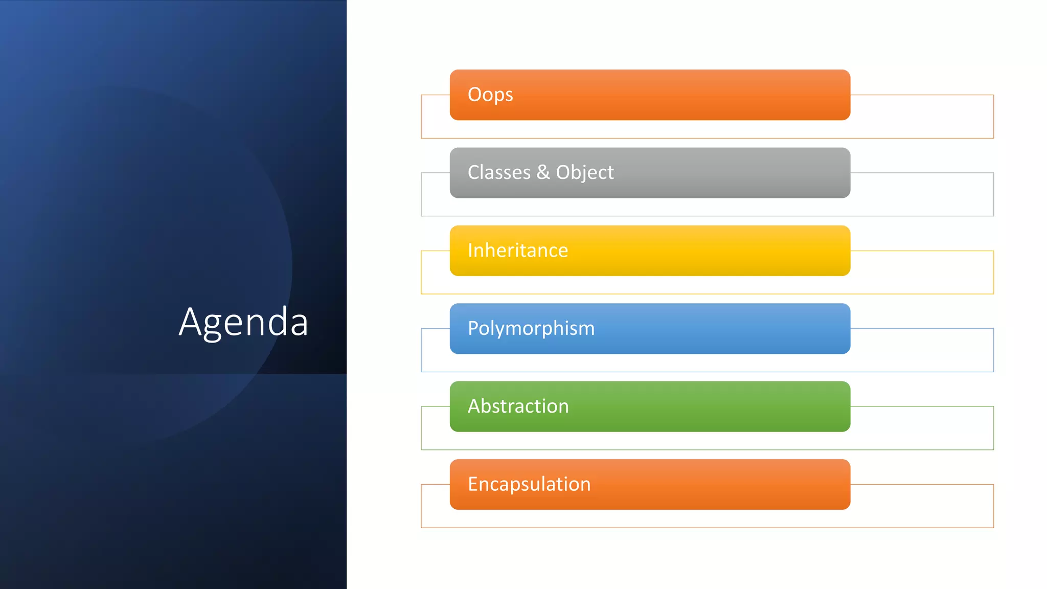 Object Oriented Programming ppt presentation | PPT