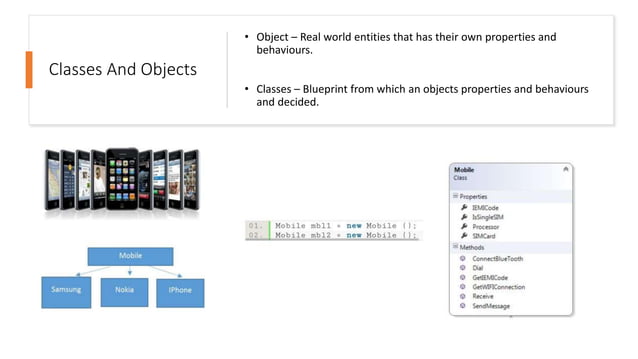 Object Oriented Programming ppt presentation | PPT