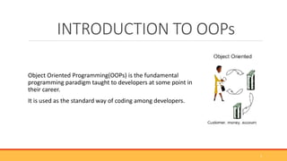 OOPS | PPT