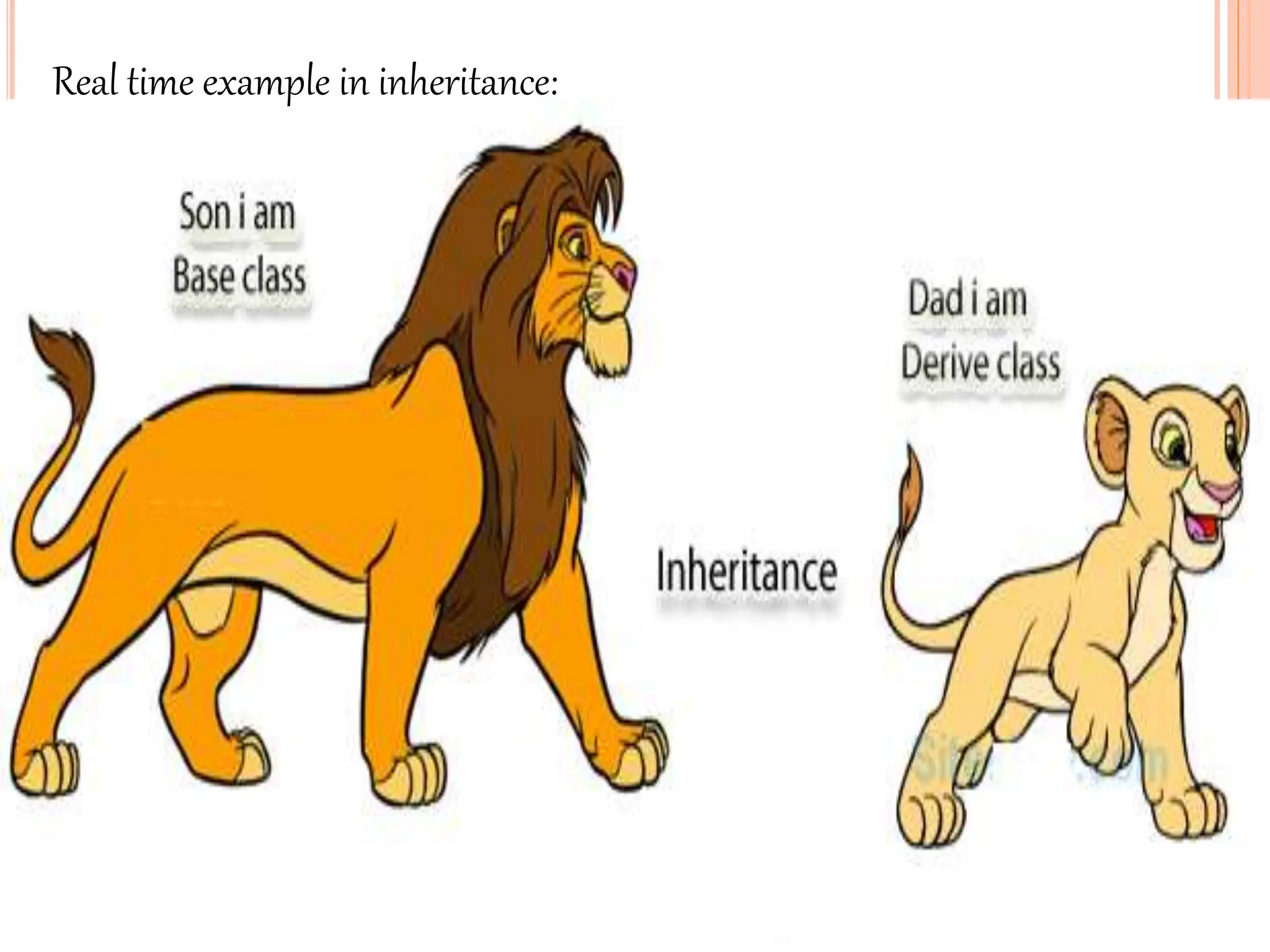 Real time example in inheritance:
 