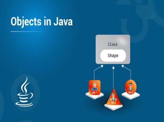 object oriented programming concept in java.pptx