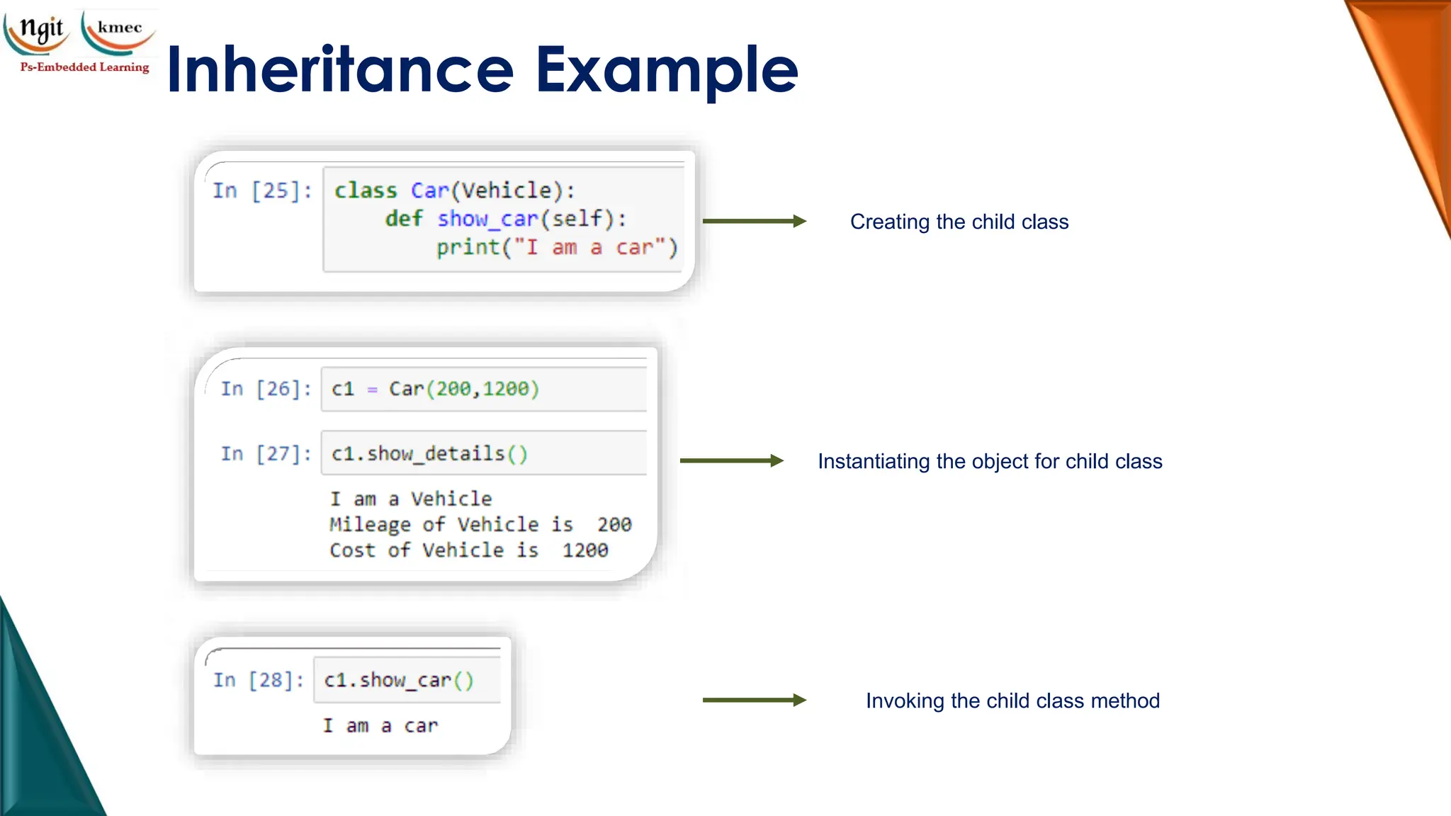 Inheritance Example
Creating the child class
Instantiating the object for child class
Invoking the child class method
 