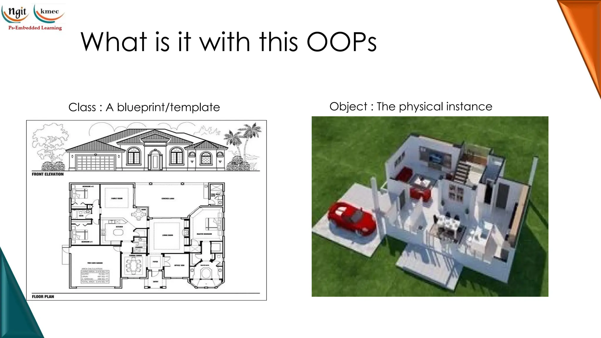 What is it with this OOPs
Class : A blueprint/template Object : The physical instance
 