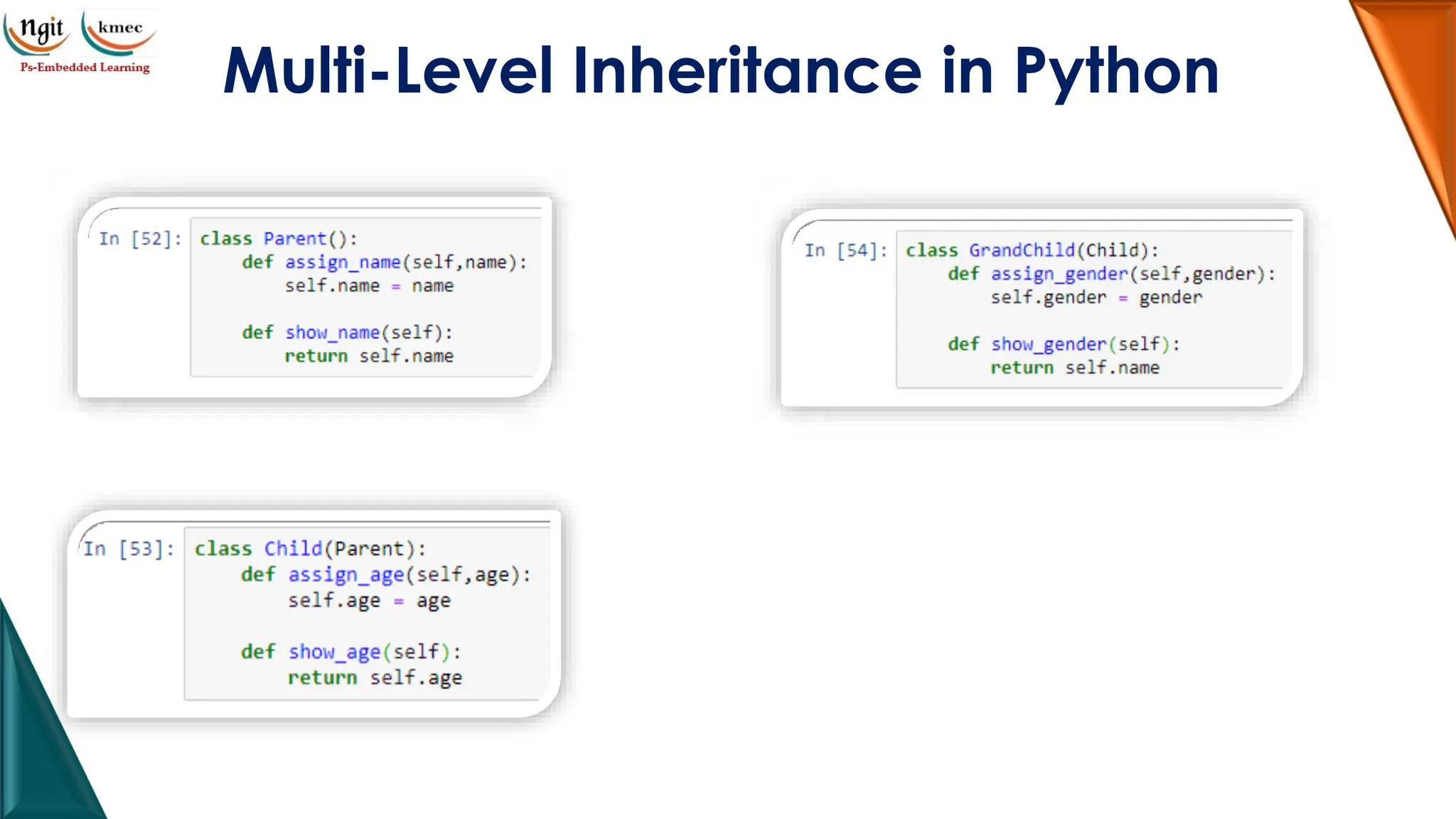 Multi-Level Inheritance in Python
Parent Class
Child Class
Grand-Child Class
 