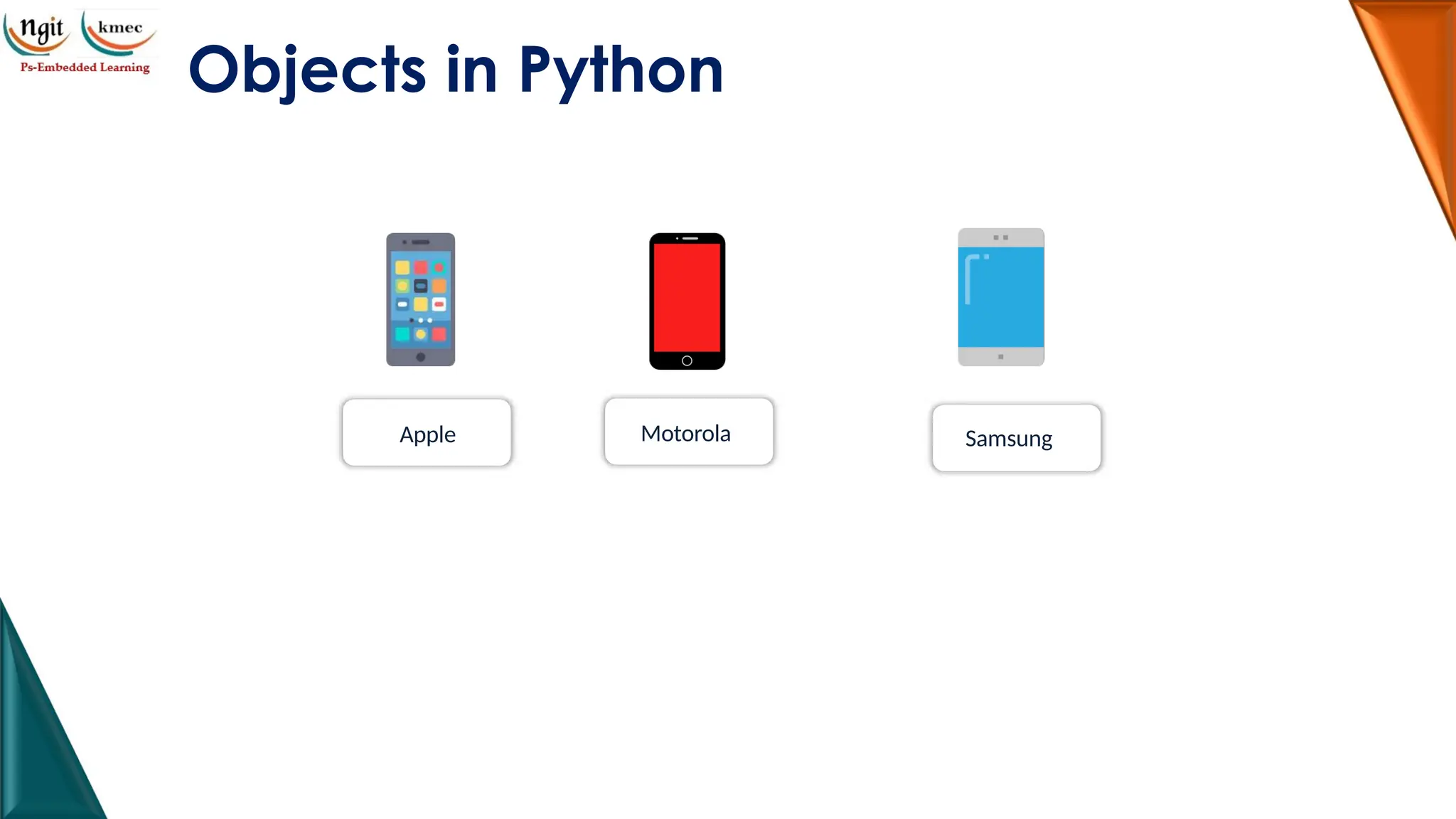 Objects in Python
Samsung
Motorola
Specific instances of Mobile data
type
Specific instances of integer data
type
Apple
 
