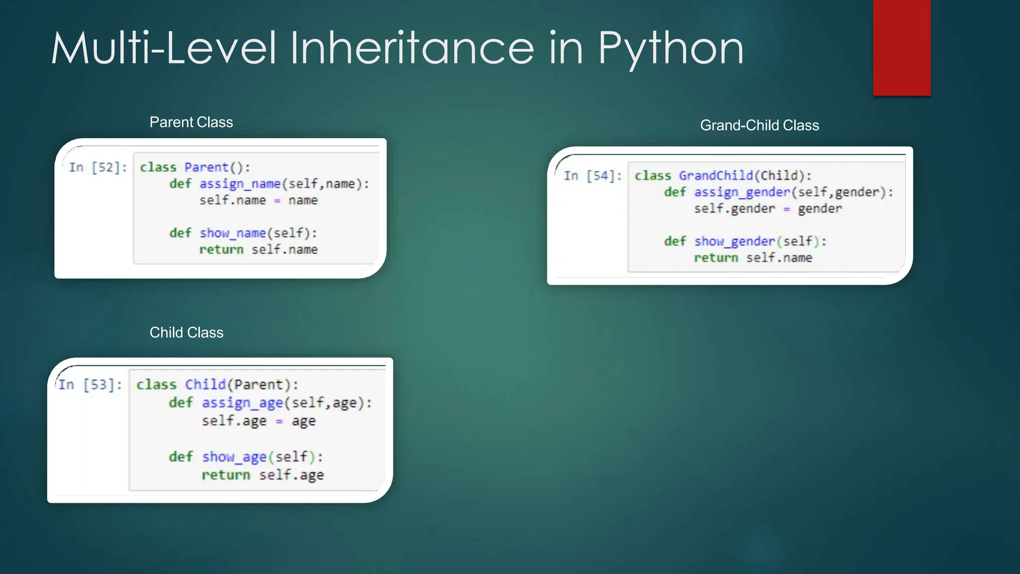 OOP concepts -in-Python programming language | PPT