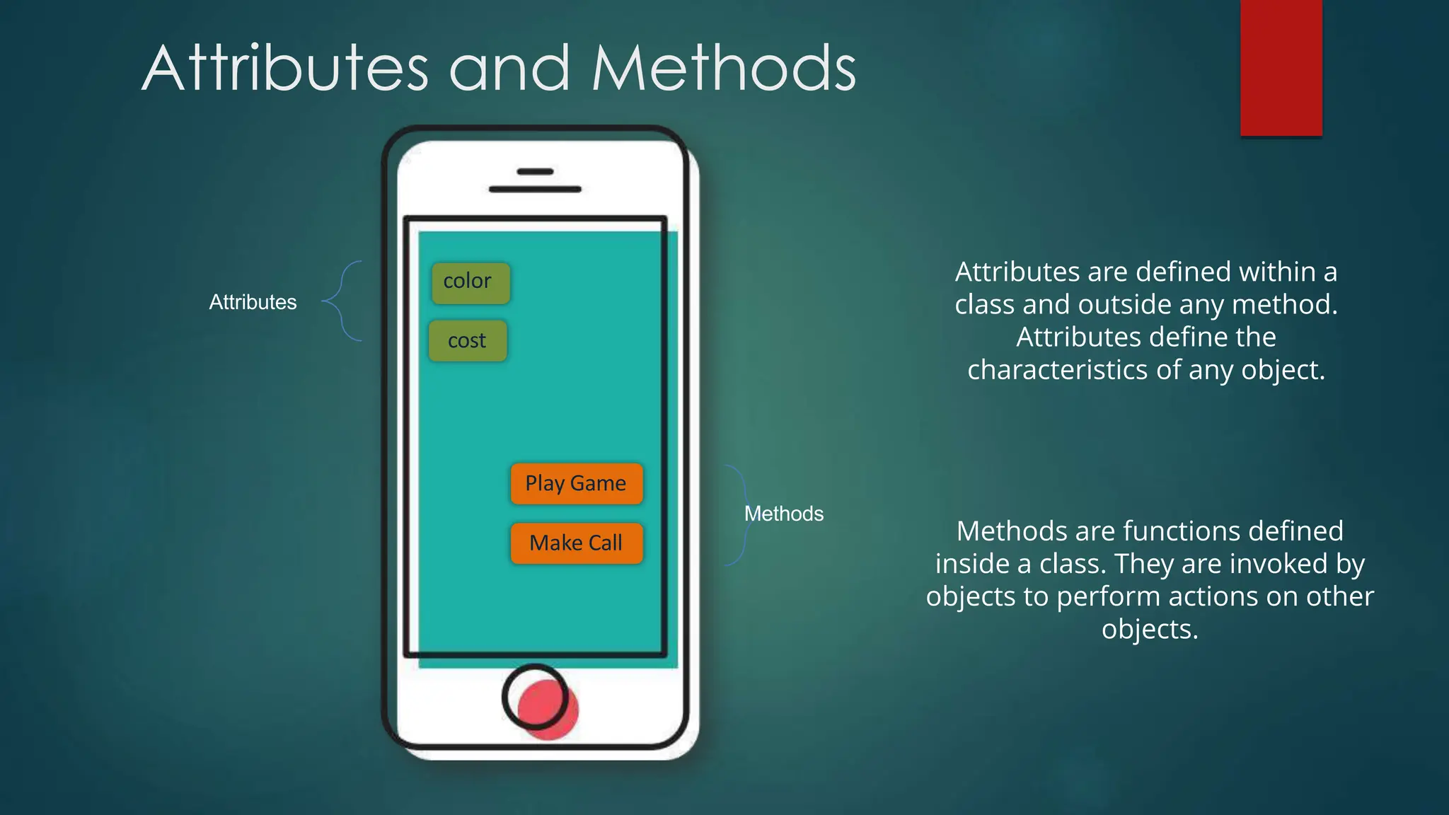 OOP concepts -in-Python programming language | PPT