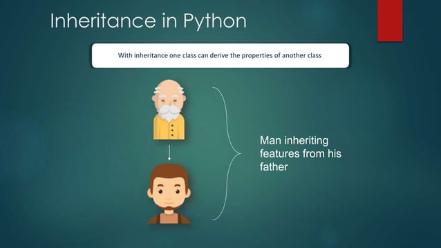 OOP concepts -in-Python programming language | PPTX