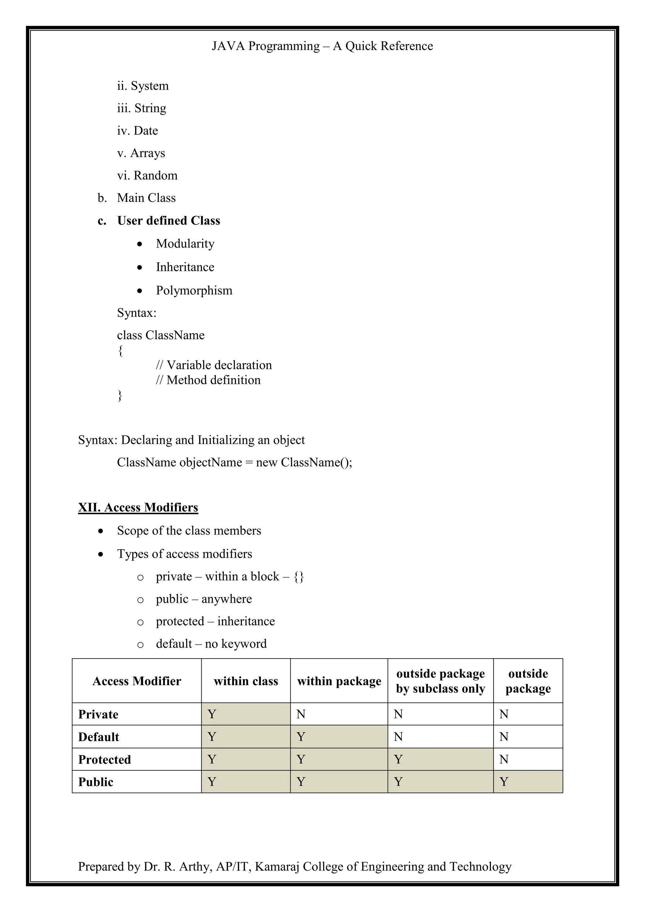 OOPs - JAVA Quick Reference.pdf