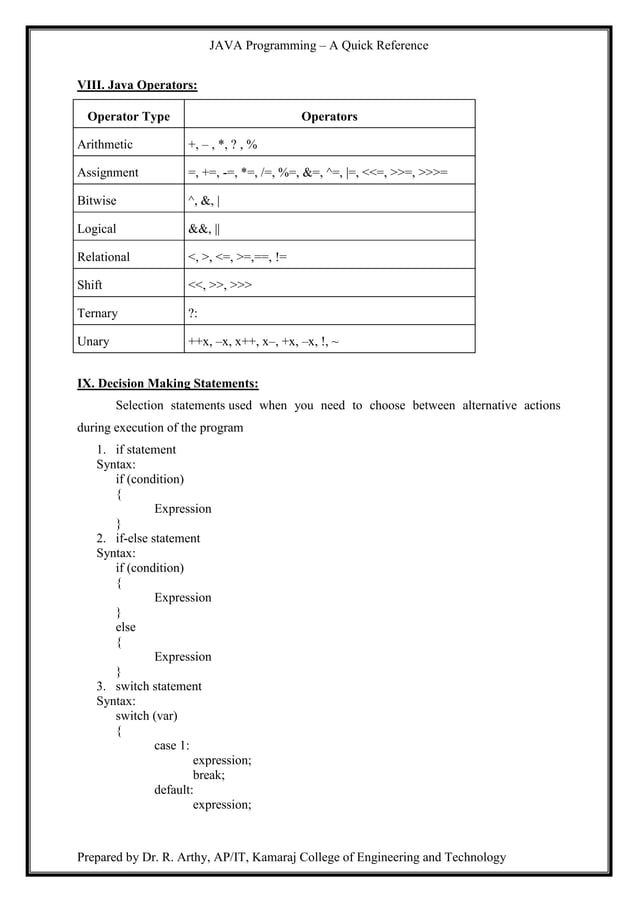 OOPs - JAVA Quick Reference.pdf