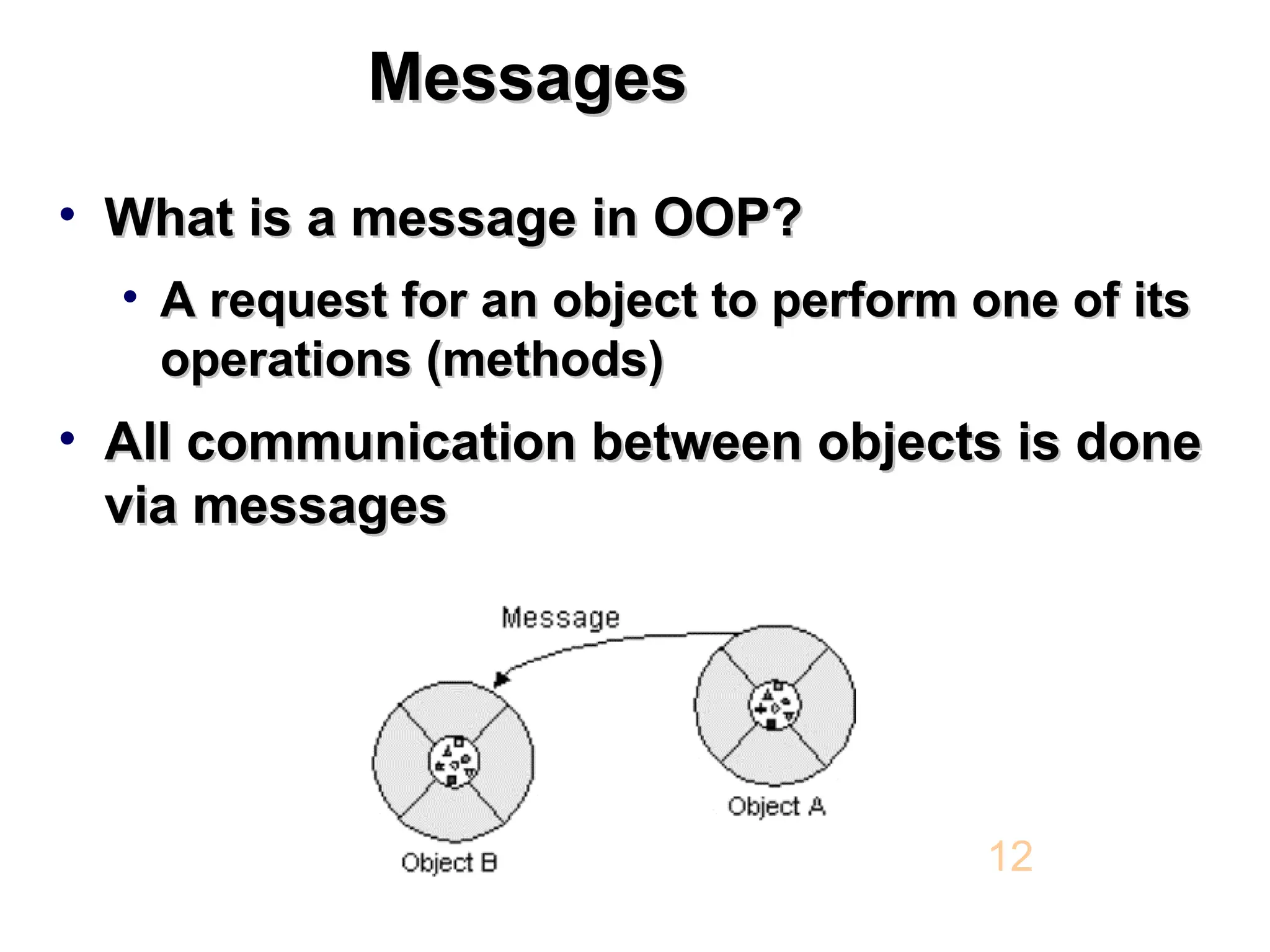 Messages Messages • What is a message in OOP? What is a message in OOP? • A request for an object to perform one of its A request for an object to perform one of its operations (methods) operations (methods) • All communication between objects is done All communication between objects is done via messages via messages 12 
