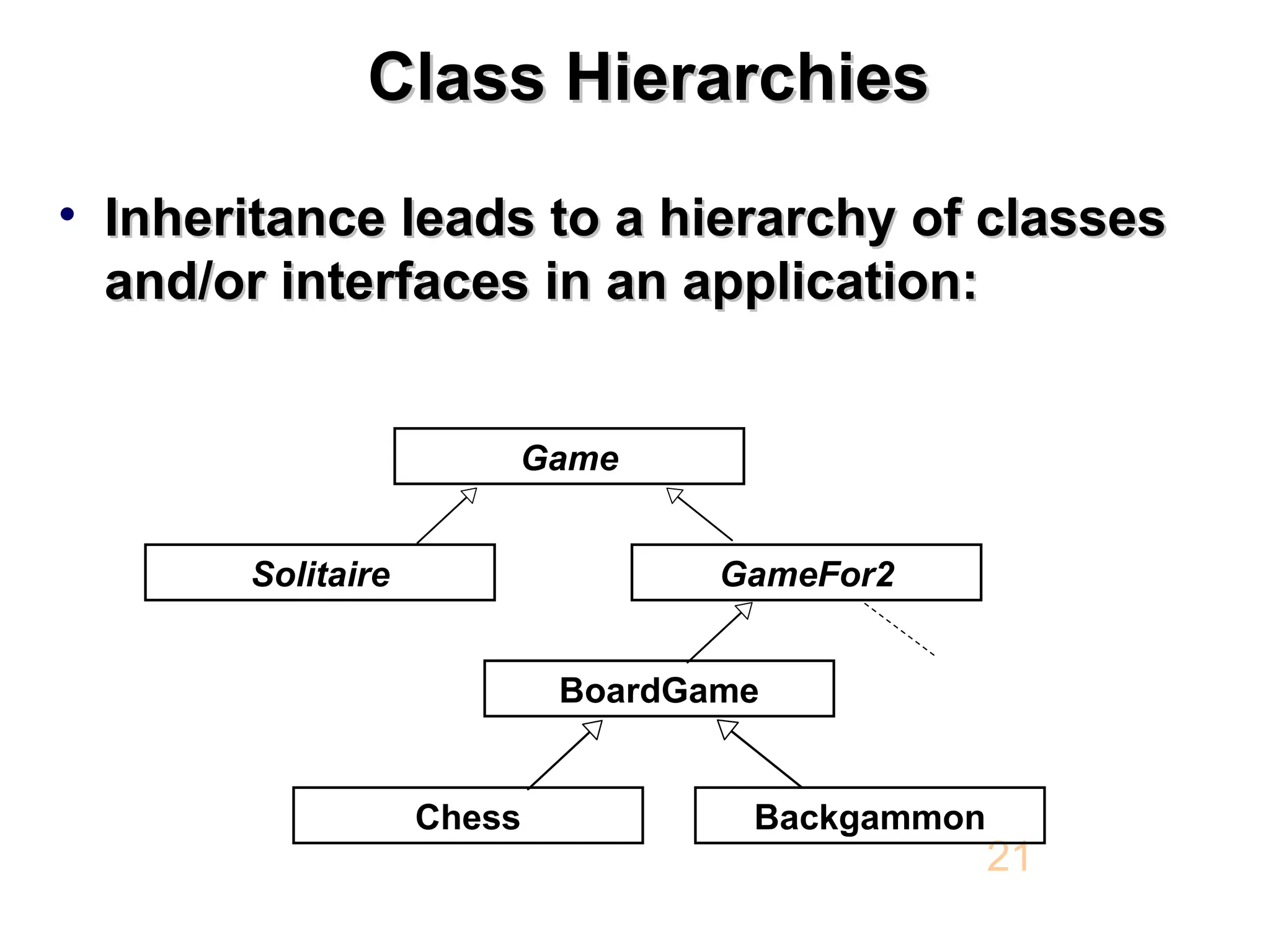Class Hierarchies Class Hierarchies • Inheritance leads to a hierarchy of classes Inheritance leads to a hierarchy of classes and/or interfaces in an application: and/or interfaces in an application: 21 Game GameFor2 BoardGame Chess Backgammon Solitaire 
