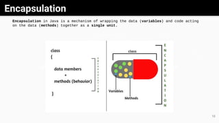 Oops presentation java | PPT