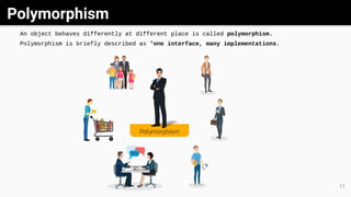 An object behaves differently at different place is called polymorphism.
Polymorphism is briefly described as "one interface, many implementations.
Polymorphism
11
 
