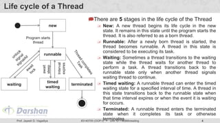 concurrency & multithreading in oops in java | PDF