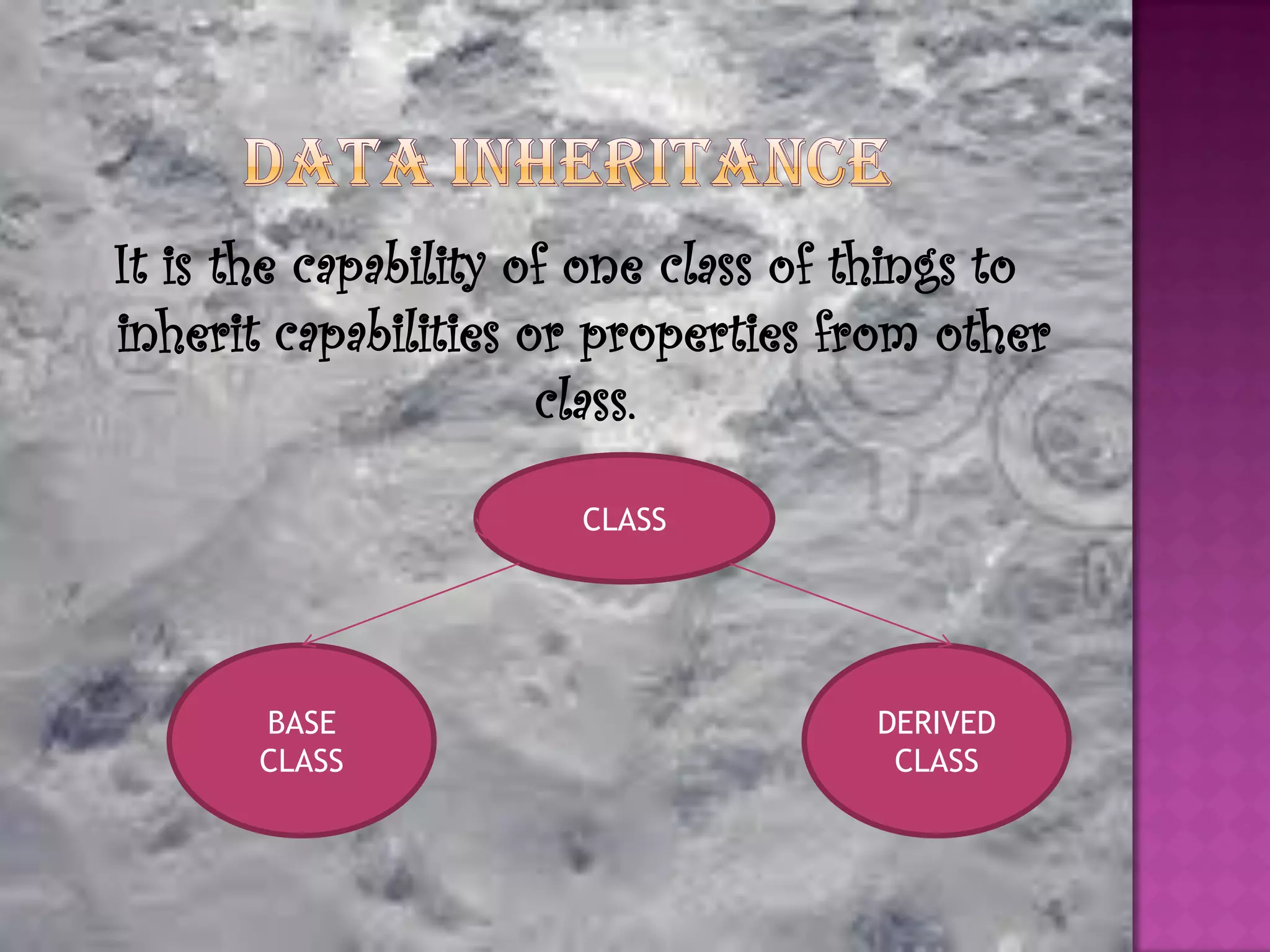 It is the capability of one class of things to
inherit capabilities or properties from other
                      class.
                       CLASS




       BASE                          DERIVED
       CLASS                          CLASS
 