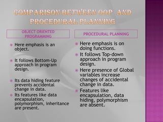 OBJECT ORIENTED
                                     PROCEDURAL PLANNING
        PROGRAMMING

   Here emphasis is an            Here emphasis is on
    object.                         doing functions.
                                   It follows Top-down
   It follows Bottom-Up            approach in program
    approach in program             design.
    design.                        Here presence of Global
                                    variables increase
   Its data hiding feature         changes of accidental
    prevents accidental             change in data.
    change in data.                Features like
   Its features like data          encapsulation, data
    encapsulation,                  hiding, polymorphism
    polymorphism, inheritance       are absent.
    are present.
 