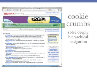 cookie
crumbs
solve deeply
hierarchical
navigation
 