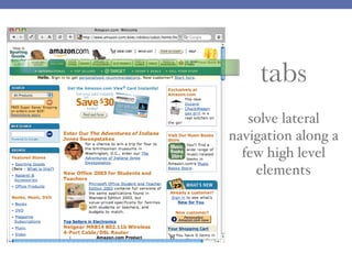 tabs
solve lateral
navigation along a
few high level
elements
 