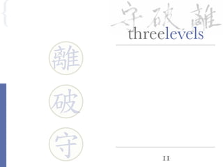 離
11守
破
threelevels
{
 
