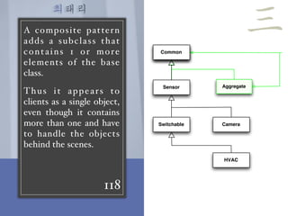 최태리
118
Common
Aggregate
A composite pattern
adds a subclass that
contains 1 or more
elements of the base
class.
Thus it appears to
clients as a single object,
even though it contains
more than one and have
to handle the objects
behind the scenes.
Common
CameraSwitchable
Sensor
HVAC
三
 