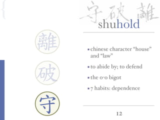 離
12守
破
shuhold
chinese character “house”
and “law”
to abide by; to defend
the o-o bigot
7 habits: dependence
{
 