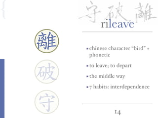 離
14守
破
rileave
chinese character “bird” +
phonetic
to leave; to depart
the middle way
7 habits: interdependence
{
 