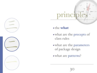 30
一
三
二
the what
what are the precepts of
class rules
what are the parameters
of package design
what are patterns?
principles
 