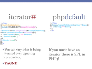 1:<?php
2://A lot of code in here...
3:include(ECLIPSE_ROOT.'ArrayIterator.php');
4:
5:$iterator =& new ArrayIterator(&$arrayToBeIterated);
6:while ($element=$iterator->getCurrent()) {
7: echo $iterator->key().' => '.$element;
8: $iterator->next();
9:}
10:$iterator->reset();
11:
12:?>
iterator# phpdefault
You can vary what is being
iterated over (ignoring
constructor)
YAGNI!
If you must have an
iterator there is SPL in
PHP5!
1:<?php
2:foreach($arrayToBeIterated as $key=>$value) {
3: echo $key.' => '.$value;
4:}
5:?>
 