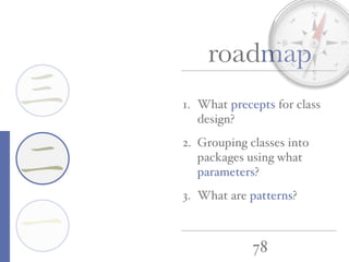 78
roadmap
一
三
二
1. What precepts for class
design?
2. Grouping classes into
packages using what
parameters?
3. What are patterns?
 