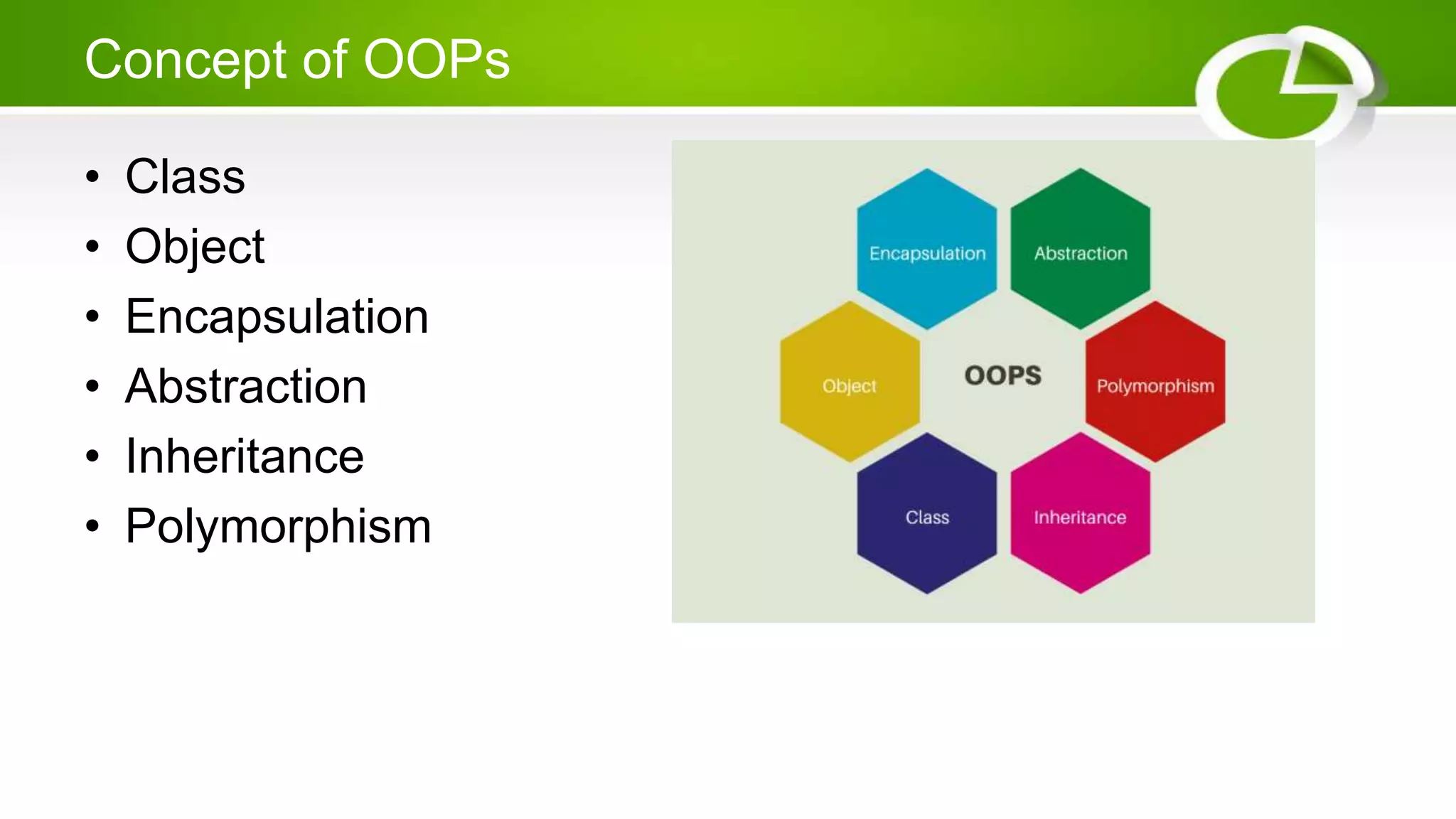 Concept of OOPs
• Class
• Object
• Encapsulation
• Abstraction
• Inheritance
• Polymorphism