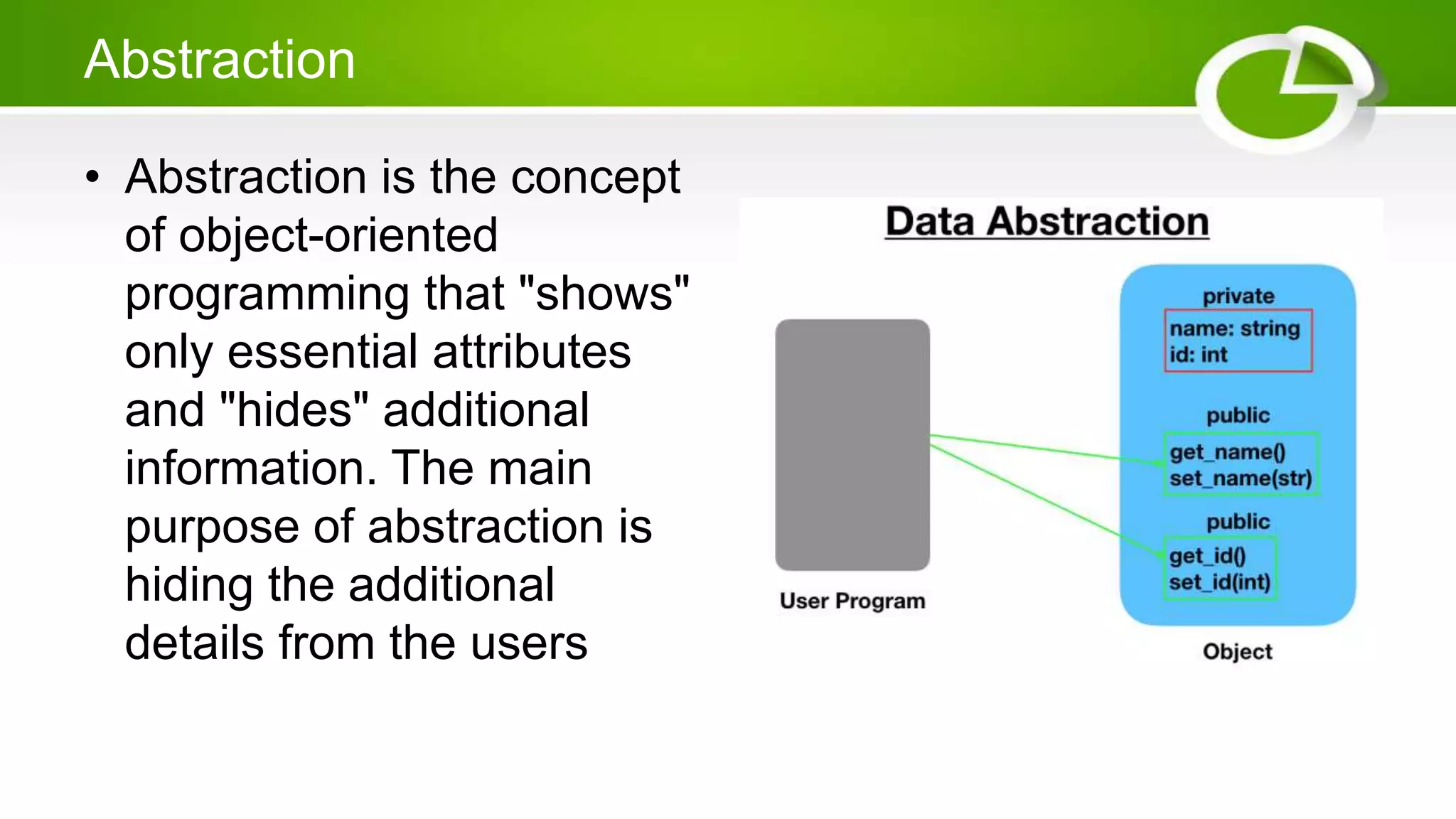 Abstraction
• Abstraction is the concept
of object-oriented
programming that "shows"
only essential attributes
and "hides" additional
information. The main
purpose of abstraction is
hiding the additional
details from the users